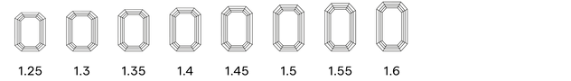 Bespoke Ring Builder
