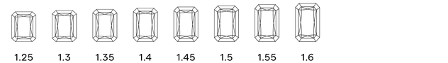Bespoke Ring Builder
